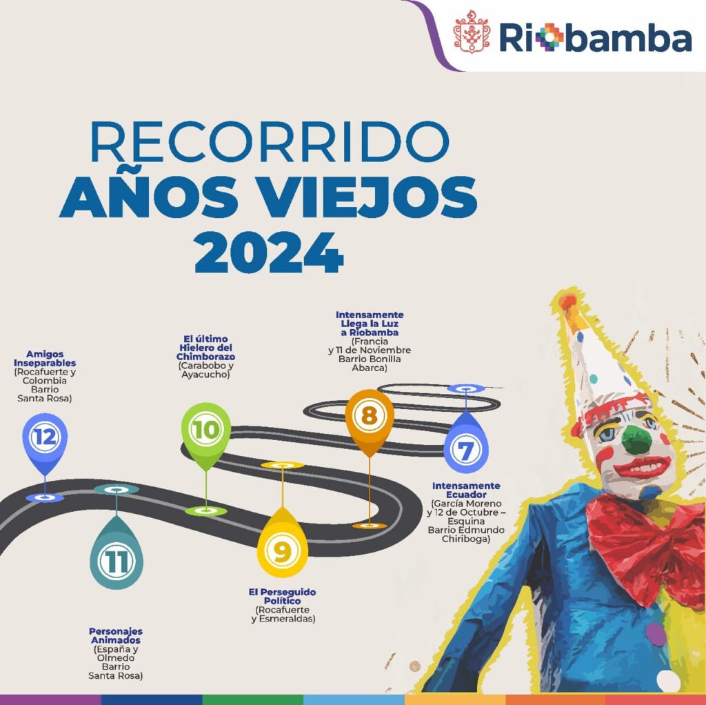 Recorrido de los años viejos 2024 en Riobamba