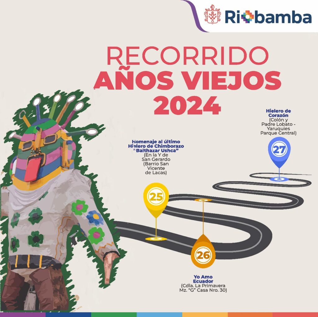 Recorrido de los años viejos 2024 en Riobamba