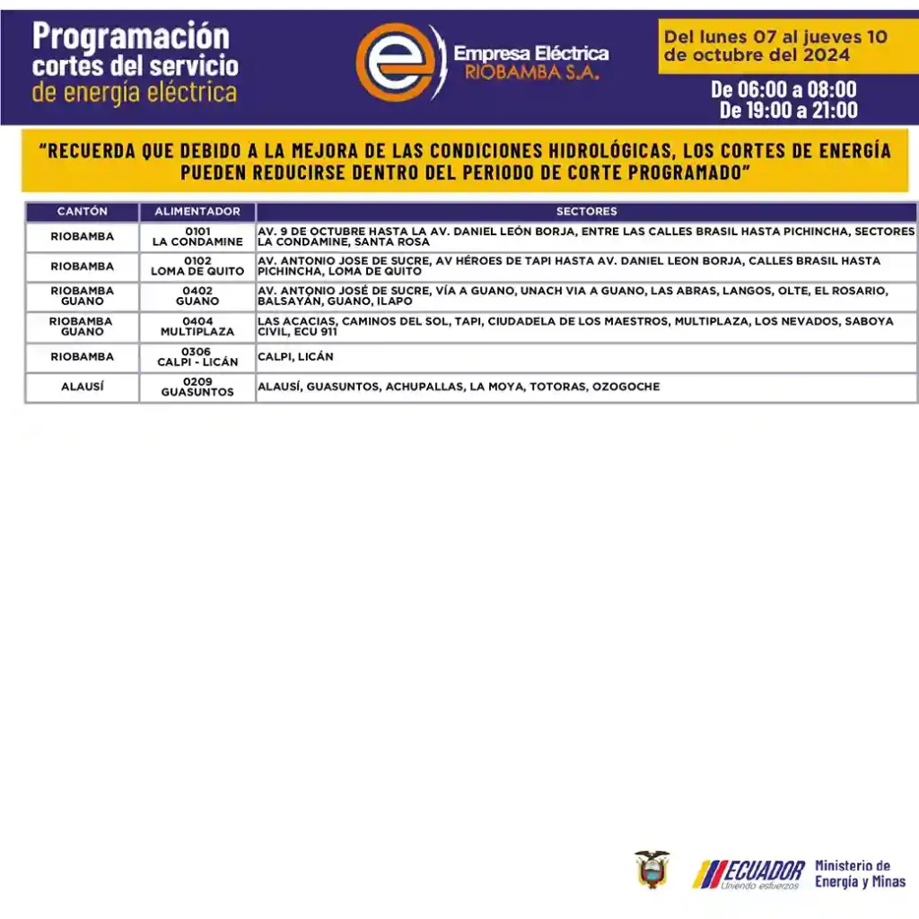 Conoce Los Horarios Del Corte De Luz De Hoy 07 De Octubre Diario La Prensa Riobamba 7813