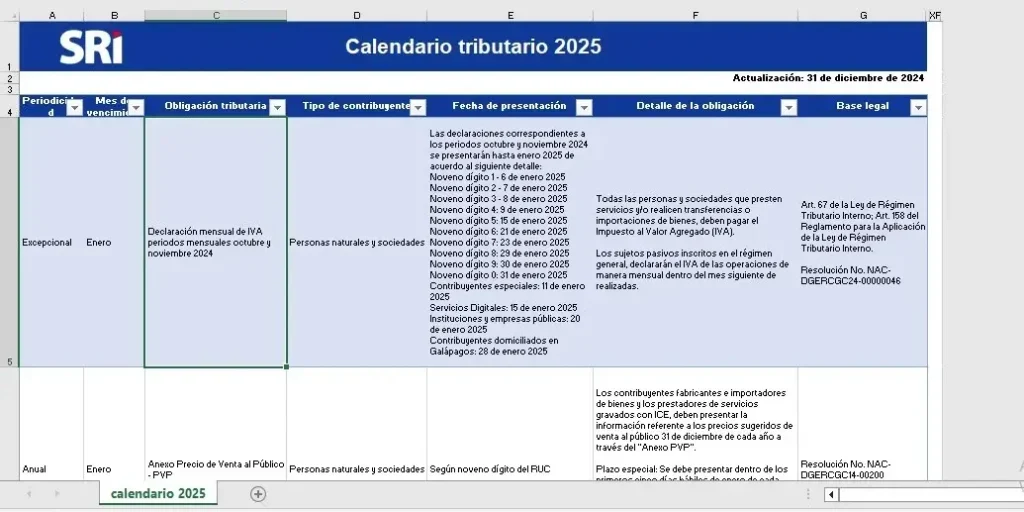 Calendario tributario 2025.