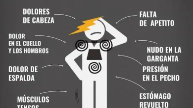 Lista de los signos físicos del estrés: ¿cómo afectan a la salud?
