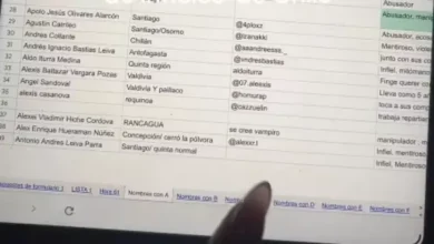Lista de infieles en Ecuador se vuelve viral, entérate de qué se trata