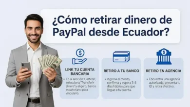 ¿Cómo retirar dinero de PayPal desde Ecuador? Guía completa 2026