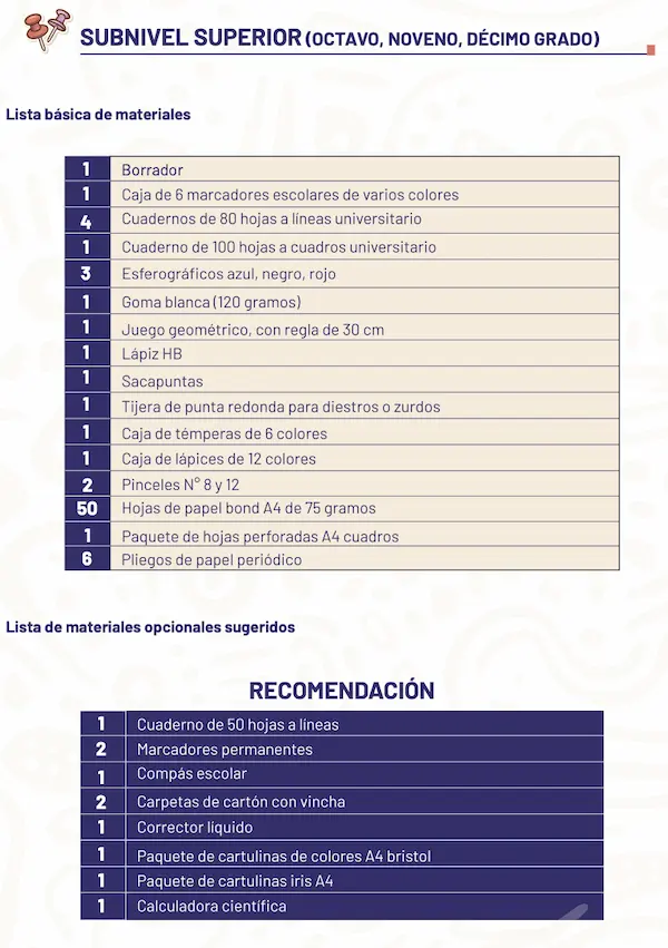 ¿Qué otros niveles tienen una lista de útiles?. FUENTE MINISTERIO DE EDUCACIÓN