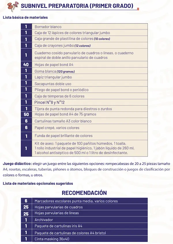 ¿Qué otros niveles tienen una lista de útiles?